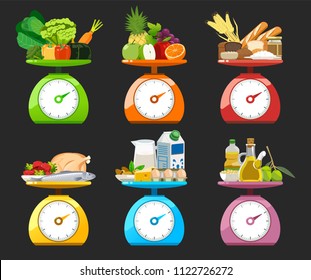 Value Of Food Should Be Given Each Day. Rate Of Energy Of Nutrient.