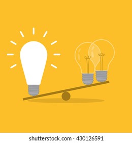 Value of idea. Seesaw of concept on yellow background