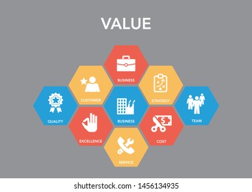 VALUE AND ILLUSTRATION ICON CONCEPT