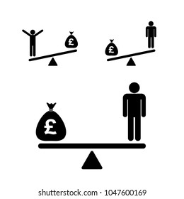 Value of people vs money, simple black & white scale GBP