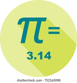 Value of Pi