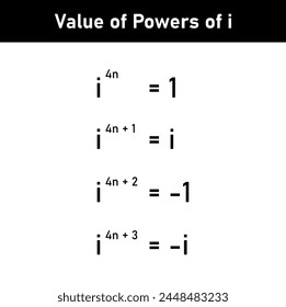 Value of power of imaginary number i.
