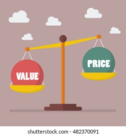 Value and Price balance on the scale. Business Concept