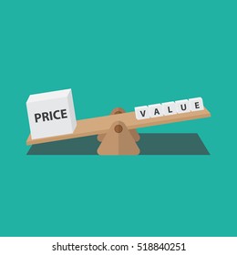 Value and Price balance on the scale