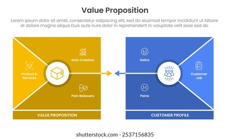 banner de modelo infográfico de diagrama de tela de proposta de valor com forma quadrada oposta para vetor de apresentação de slide