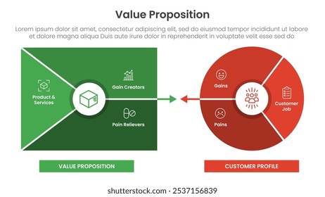 banner de modelo infográfico de diagrama de tela de proposta de valor com estilo plano e design moderno para vetor de apresentação de slides