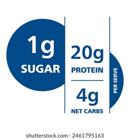 Valor de Proteína, Azúcar y Carbohidratos Netos - Etiqueta para barra de chocolate o bebida energética. En forma de semicírculo