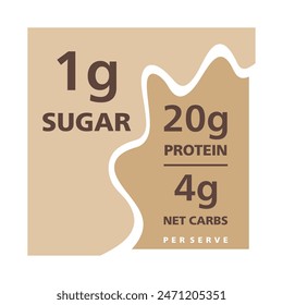 Value of Protein, Sugar and Net Carbs - Label for chocolate bar or energy drink. In organic rectangle shape