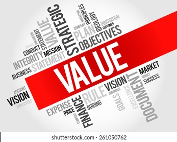 Value word cloud, business concept