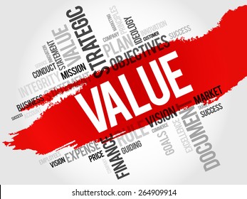 Value word cloud, business concept