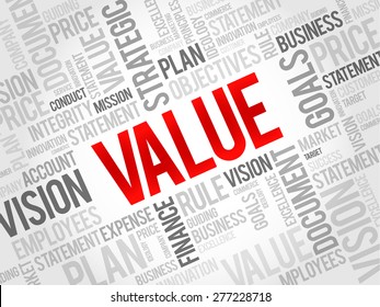 Value word cloud, business concept