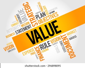 Value word cloud, business concept