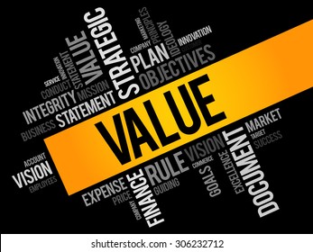 Value word cloud, business concept