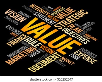 Value word cloud, business concept