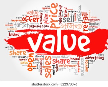 Value word cloud, business concept