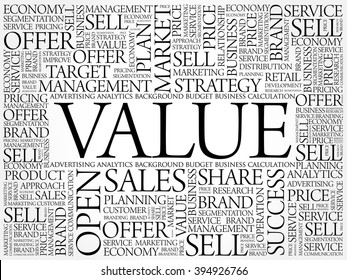 Value word cloud, business concept background