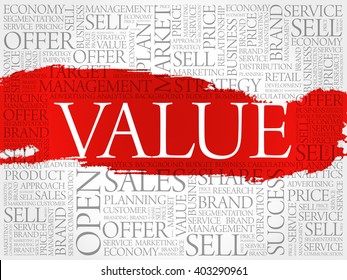 Value word cloud, business concept background