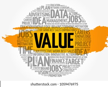 Value word cloud collage, business concept background