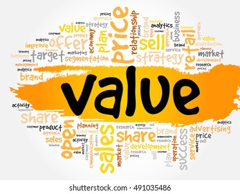 VALUE word cloud collage, business concept background