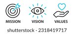Values banner web icons set. Mission, Vision and Values infographic design template.