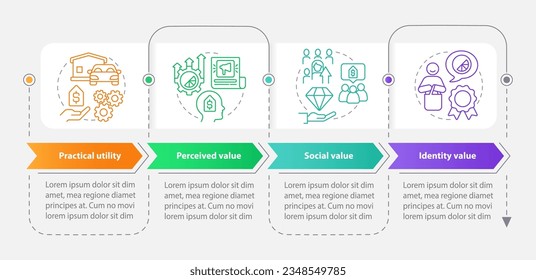 Values of product rectangle infographic template. Client benefits. Data visualization with 4 steps. Editable timeline info chart. Workflow layout with line icons. Myriad Pro-Bold, Regular fonts used