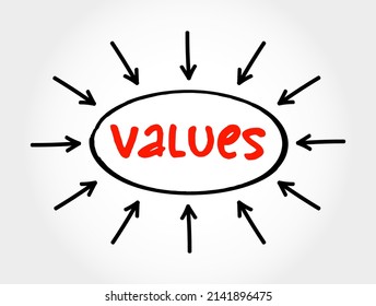 Values text concept with arrows for presentations and reports