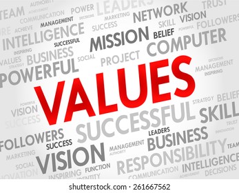 Values Word Cloud Business Concept Stock Vector (Royalty Free ...