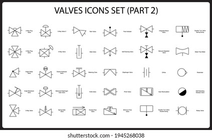 8,206 Control valve symbol Images, Stock Photos & Vectors | Shutterstock