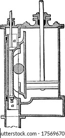 Válvula para abrir y cerrar los pasajes de inducción y de reducción de un cilindro de motor de vapor, llamada así desde su plano que se asemeja a la letra D, dibujo de línea vintage o ilustración de grabado.