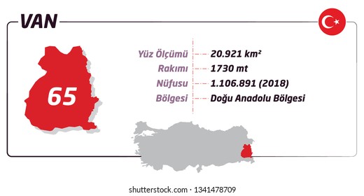 Van. The cities of Turkey. Area. Height. Population. Region