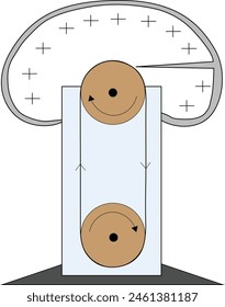 Van de Graaf Generator with belt causing the metal dome to become electrically charged