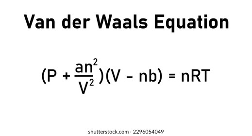 Van der waals equation in chemistry. Pressure, volume, temperature, gas constant and specific constants for each gas. Vector illustration isolated on white background.