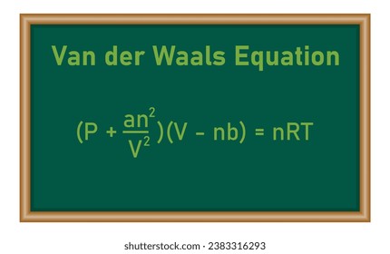 Van der waals equation in chemistry. Pressure, volume, temperature, gas constant and specific constants for each gas. Scientific resources for teachers and students.