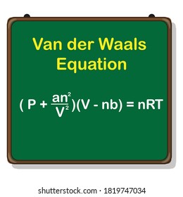 van der waals equation on green board