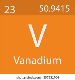 Vanadium Chemical Symbol
