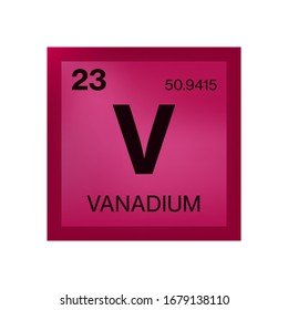 Vanadium element from the periodic table