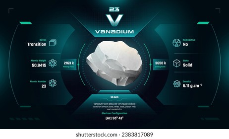 Vanadium Parodic Table Element 23-Fascinating Facts and Valuable Insights-Infographic vector illustration design