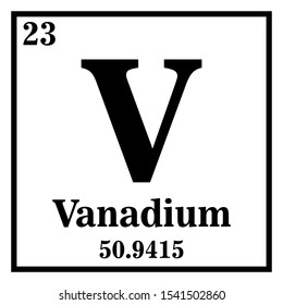 Vanadium Periodic Table of the Elements Vector illustration eps 10