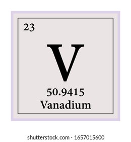 Vanadium Periodic Table of the Elements Vector illustration eps 10