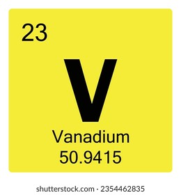 Vanadium periodic table icon. illustration graphic of Vanadium periodic table