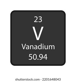 Vanadium-Symbol. Chemisches Element der periodischen Tabelle. Vektorgrafik.