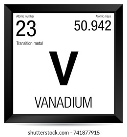 Vanadium symbol. Element number 23 of the Periodic Table of the Elements - Chemistry - Black square frame with white background