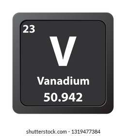 Vanadium	V chemical element icon. The chemical element of the periodic table. Sign with atomic number. 
