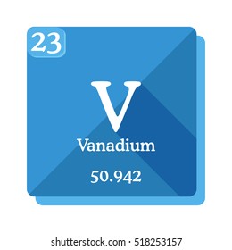 Vanadium (V) - element of the Periodic table. Flat icon with long shadow on blue background.