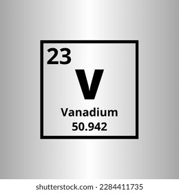 Vanadium V periodic table of elements vector