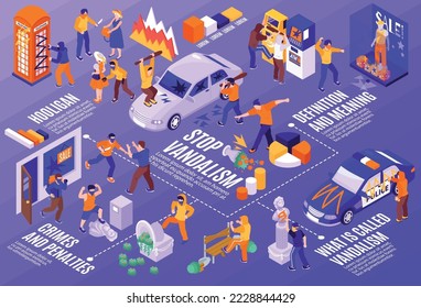 Vandalism isometric horizontal template with infographic elements hooligans damaging property and attacking people 3d vector illustration