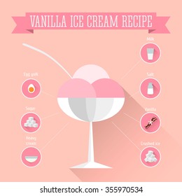 Vanilla ice cream recipe in flat style