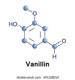 Vanillin is a phenolic aldehyde, which is an organic compound, its functional groups include aldehyde, hydroxyl, and ether. It is the primary component of the extract of the vanilla bean.