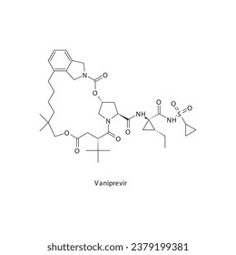 Estructura molecular esquelética plana de Vanipre Inhibidor de la proteasa antival, fármaco NS3 4A utilizado en el tratamiento de la hepatitis C. Diagrama científico de ilustraciones vectoriales.