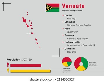 Vanuatu infographic vector illustration complemented with accurate statistical data. Vanuatu country information map board and Vanuatu flat flag